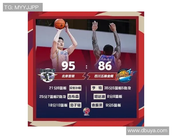 北京街舞队创历史新高状态排名引领全国潮流