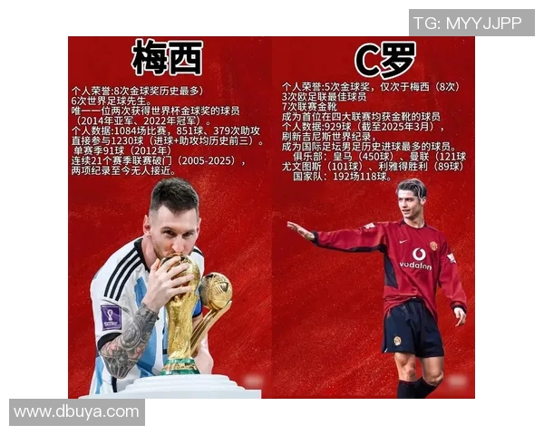 全球足球巨星的英语交流与文化影响探讨